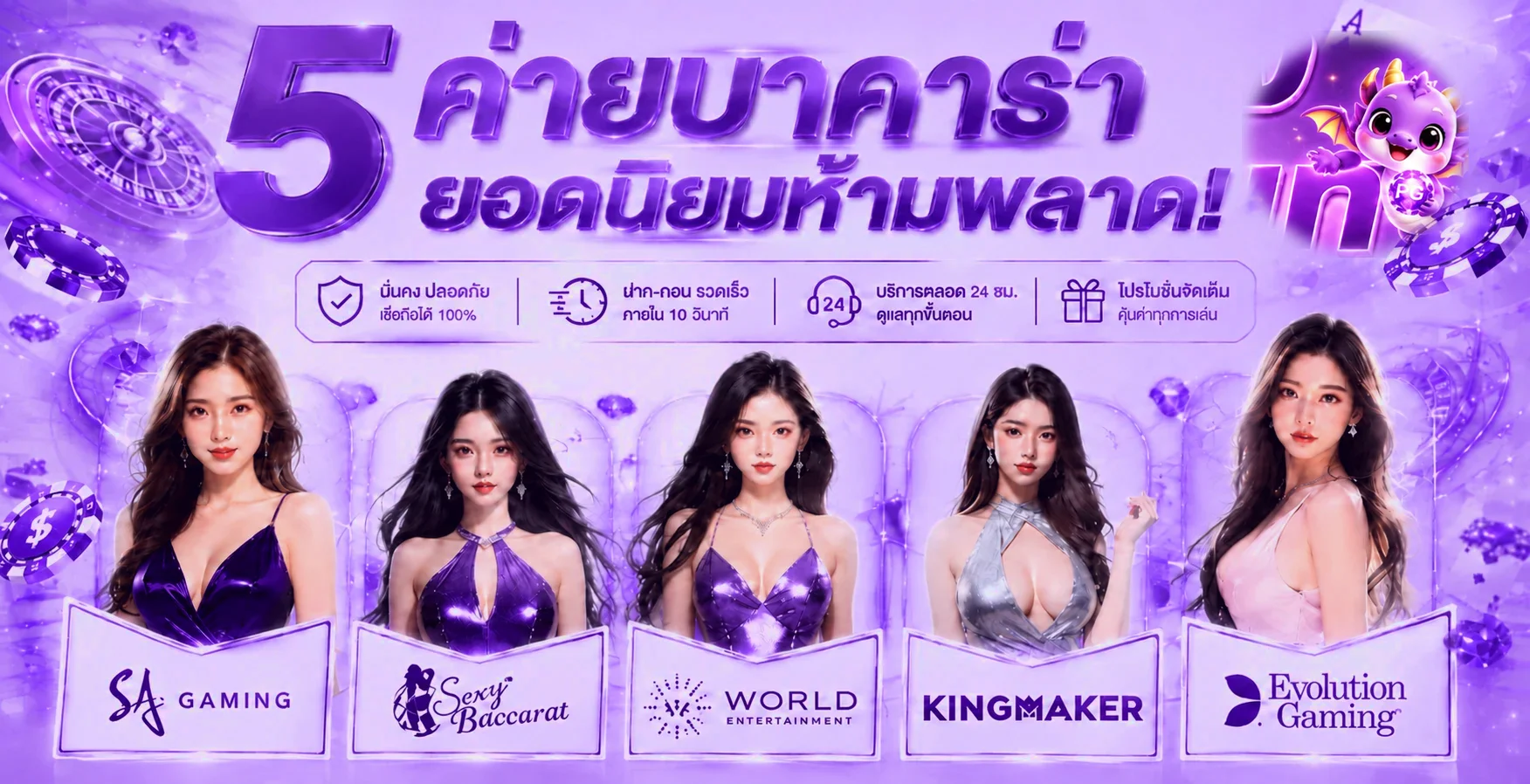 ภาพรวมค่ายเกมยอดนิยมสำหรับผู้อ่าน NextBite